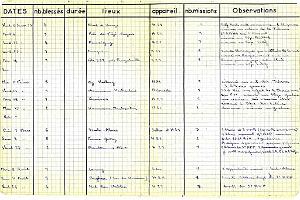 97 - Aviation sanitaire (4) - IPSA - ALAT_000037